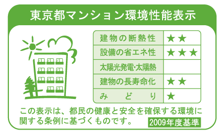 Building structure.  [Tokyo apartment environmental performance display] Based on the efforts of the building environment plan that building owners will be submitted to the Tokyo Metropolitan Government, 5 has been evaluated in three stages for items.  ※ For more information see "Housing term large Dictionary"
