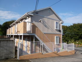 Building appearance