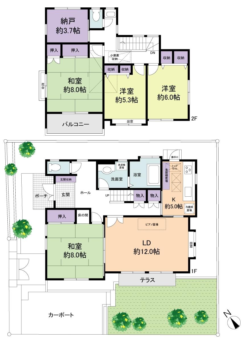 Floor plan. 36,800,000 yen, 4LDK + S (storeroom), Land area 174.79 sq m , Building area 123.17 sq m