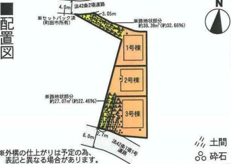 The entire compartment Figure