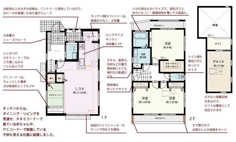 Floor plan. (7 Building), Price 43,900,000 yen, 2LDK+S, Land area 132.95 sq m , Building area 105.63 sq m