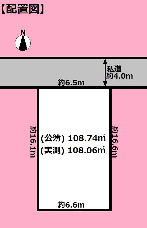 Other. layout drawing