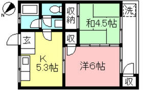 Building appearance