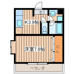 Building appearance