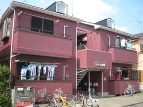 Shopping centre