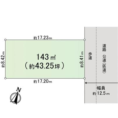 Compartment figure
