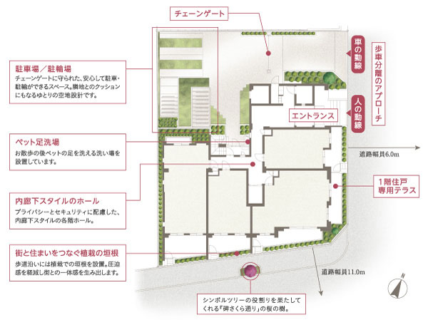 Shared facilities.  [Land plan that take advantage of the open grounds of the 2 direction land to fully] Construction site is located on a corner lot in contact with the two sides of the small roads of traffic as a "monument Sakura Street". All mansion ventilation ・ Excellent lighting, This plan blessed with bright sunshine. Also, Distribution wing of the L-shaped is, And a shared space on-site in a buffer of the adjoining land, It was aimed at living that do not need a hesitation. (Site layout)