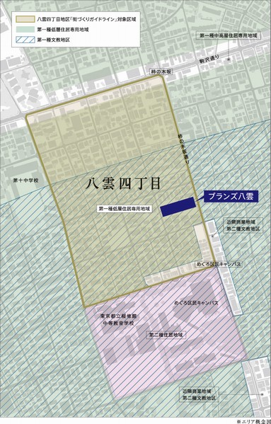 Yakumo Yonchome area conceptual diagram