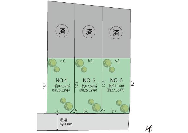 Other. Compartment figure