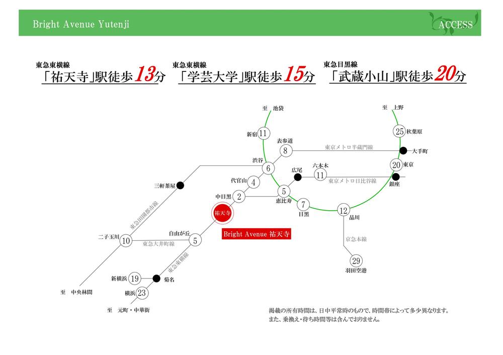 Other. route map