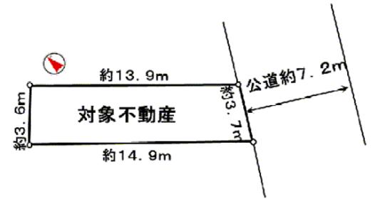 Compartment figure. Land plots