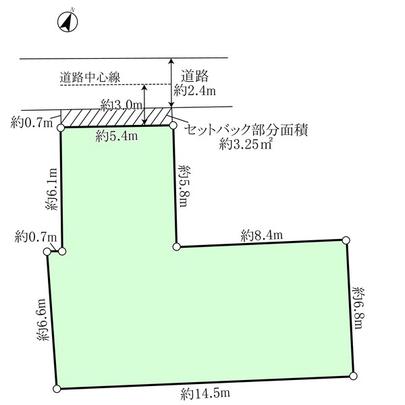 Compartment figure