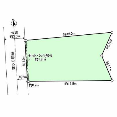 Compartment figure