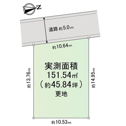 Compartment figure