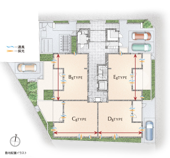 Buildings and facilities. The inner corridor hotel like, All houses to realize a comfortable living at the corner dwelling unit plan. Also, You can enjoy the life of a large dog in the first floor dwelling unit. Private garden ・ EV outlet with flat 置駐 car park are also available (some dwelling unit only) with plan. (Site layout illustration)