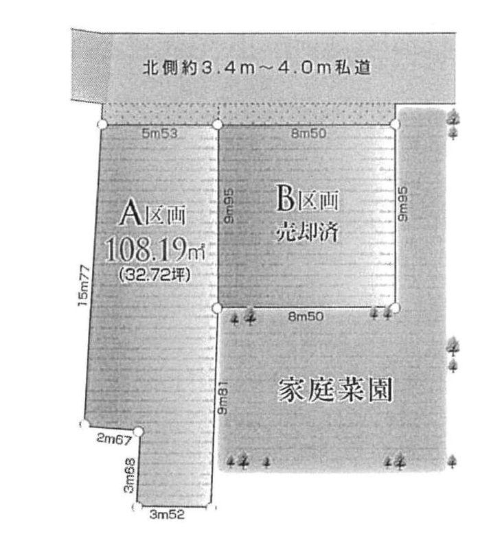 The entire compartment Figure