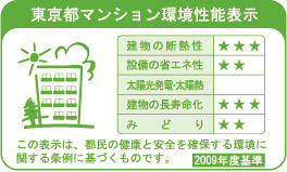 Building structure.  [Tokyo apartment environmental performance display] Of Tokyo in was established in the "Ordinance on the environment to ensure the health and safety of citizens", "apartment environmental performance display system.", In the 'thermal insulation of the building "" extend the life of the building. ", We have to get the stars 3 above the level of environmental considerations that laws and regulations seek.  ※ For more information see "Housing term large Dictionary"