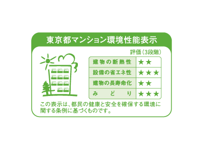 Building structure.  [Tokyo apartment environmental performance display] Based on the efforts of the building environment plan that building owners will be submitted to the Tokyo Metropolitan Government, 4 will be evaluated in three stages for items. (See "Housing term large dictionary" for more information)