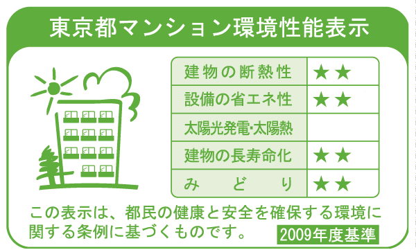 Building structure.  [Tokyo apartment environmental performance display] Based on the efforts of the building environment plan that building owners will be submitted to the Tokyo Metropolitan Government, 5 will be evaluated in three stages for items. ( ※ For more information see "Housing term large Dictionary")