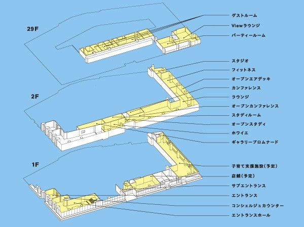 Common areas layout conceptual diagram ※ 3