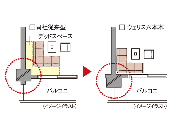 Building structure.  [Out frame design] living ・ Large pillars and large beams of the dining side is disposed in the outdoor, It has achieved a neat opening and the corner portion. (A type, etc.) ※ Except for some dwelling unit