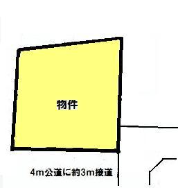 Compartment figure. 195 million yen, 7LDK, Land area 183.13 sq m , Building area 219.89 sq m