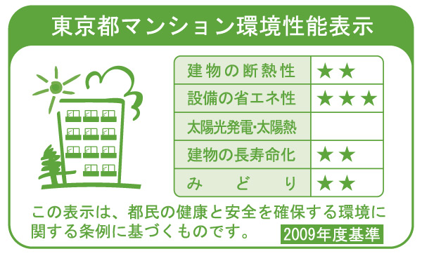 Building structure.  [Tokyo apartment environmental performance display] Based on the efforts of the building environment plan that building owners will be submitted to the Tokyo Metropolitan Government, 5 will be evaluated in three stages for items.  ※ See "Housing term large dictionary" for more information