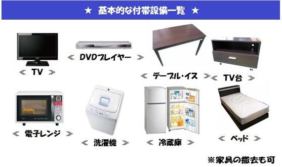 Other Equipment. liquid crystal television. DVD players, With TV stand