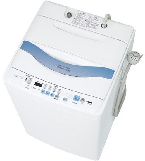 Other Equipment. With washing machine