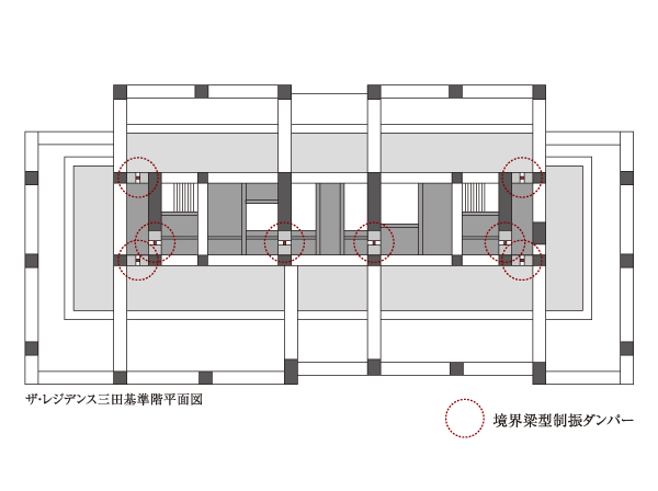 Building structure.  [Adopt a damping structure according to the "boundary beam type vibration dampers"] And high-strength concrete, Adopt a damping structure which is a combination of boundary beam type vibration dampers to absorb the seismic energy. Reduce the shaking during an earthquake, It enhances safety.