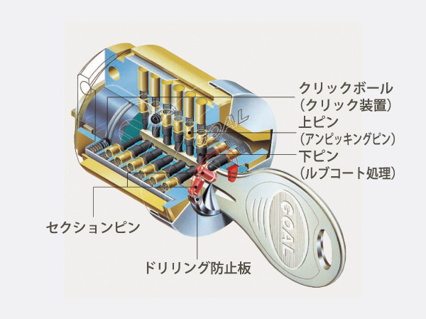 Security.  [Goal V18 cylinder] The key difference of 12 billion ways to 18 pins of high precision produce. It is a strong own crime prevention design to incorrect tablets such as picking.  ※ Conceptual diagram