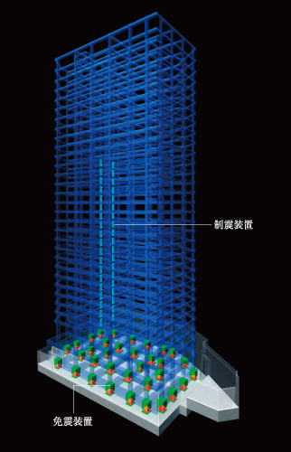 Building structure.  [Hybrid seismic isolation ・ Damping structure] "Seismic isolation" is "escape" from the violent shaking of an earthquake by swaying slowly big idea. Impact on furniture not only ensure the safety of people in buildings greatly reduced, You can also use the building to continue after the earthquake. "Damping" is small "control to" thinking the shaking of the building by the damping device. "Hybrid seismic isolation ・ Seismic control structure ", Dual structure system that combines seismic isolation and vibration control. To state-of-the-art seismic isolation "hybrid TASS Construction" by adding a high-performance vibration control device "LOYAL", It is taken all possible measures to maximum earthquake. (Conceptual diagram)