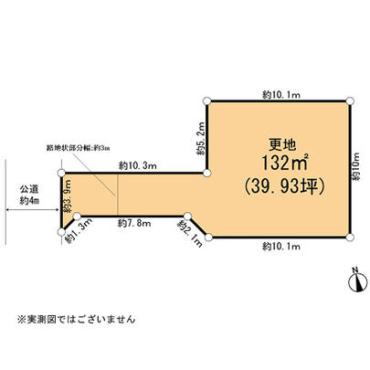 Compartment figure. Mato