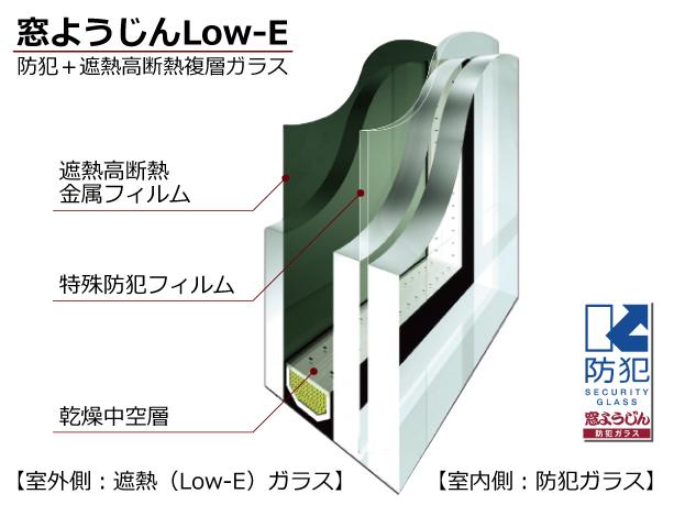 Security equipment. Adopt a high thermal barrier performance "Low-E double-glazing" in all windows. Also, Firmly guard the precious house first floor in the window glass of the triple structure plus a security performance.