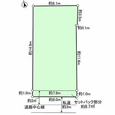 Compartment figure