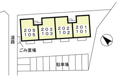 Other. Property layout