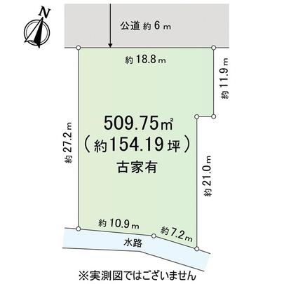Compartment figure