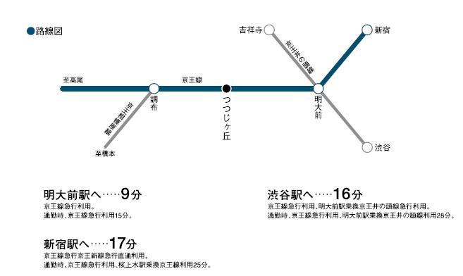 route map. It will be the north entrance off a 5-minute walk. 