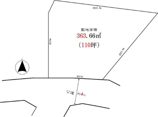 Compartment figure
