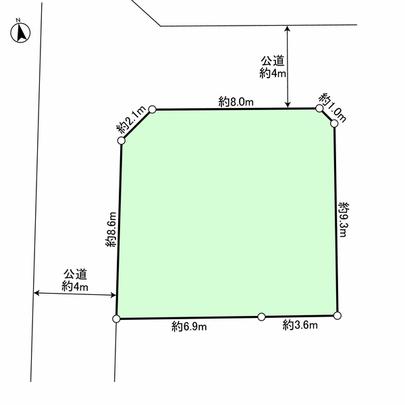 Compartment figure. Land plots