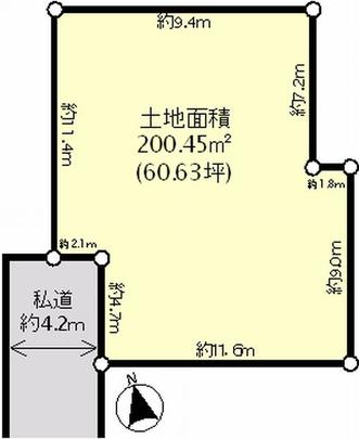 Compartment figure