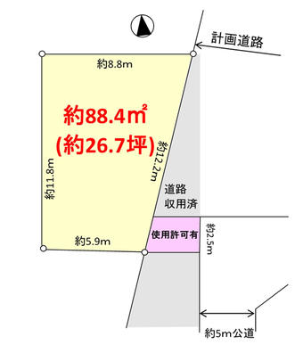 Compartment figure