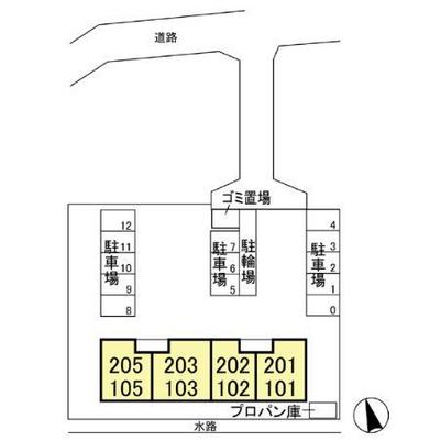 Other. Property layout