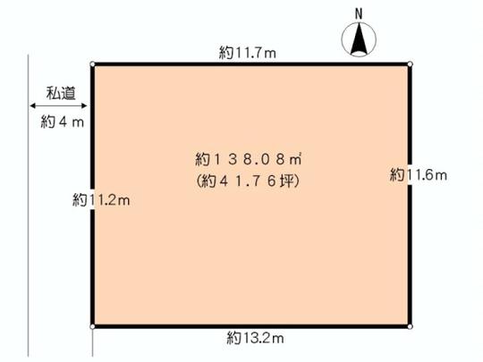 Compartment figure