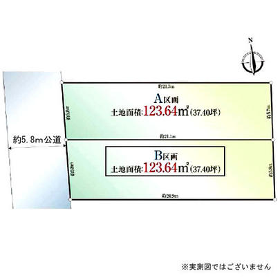 Compartment figure. Mato