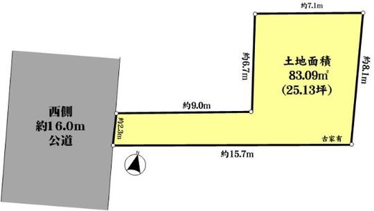 Compartment figure