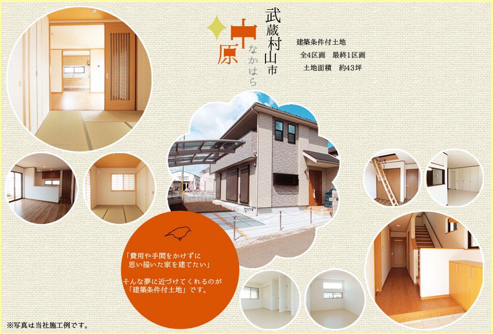 Building plan example (exterior photos). Building plan example ( Issue land) Building Price      Ten thousand yen, Building area    sq m