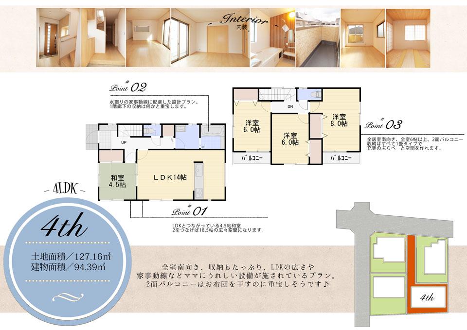 Floor plan. <Our agency Property>