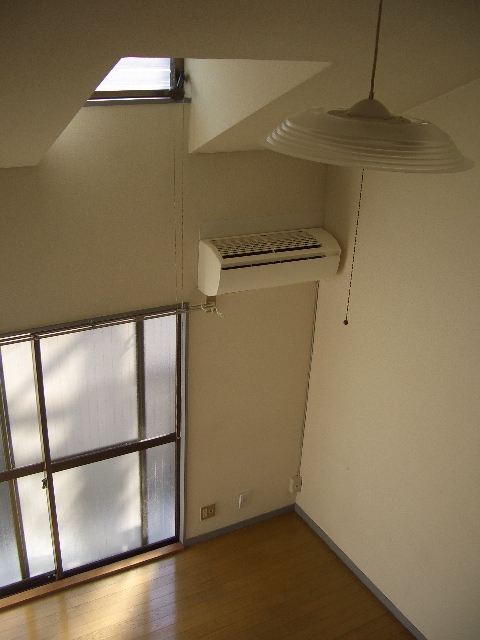 Other Equipment