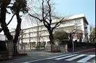 Primary school. Musashi Municipal Hon'yado to elementary school 231m